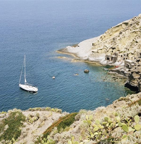 Sicile, grands repères